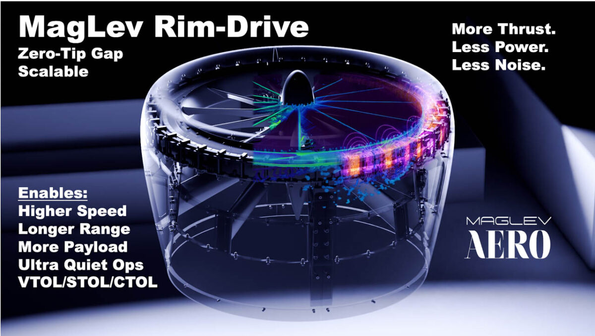 نمایی از سیستم پیشران MagLev Rim-Drive شرکت MagLev Aero با طراحی حلقه‌ای برای افزایش رانش، برد و ظرفیت حمل بار پهپادها