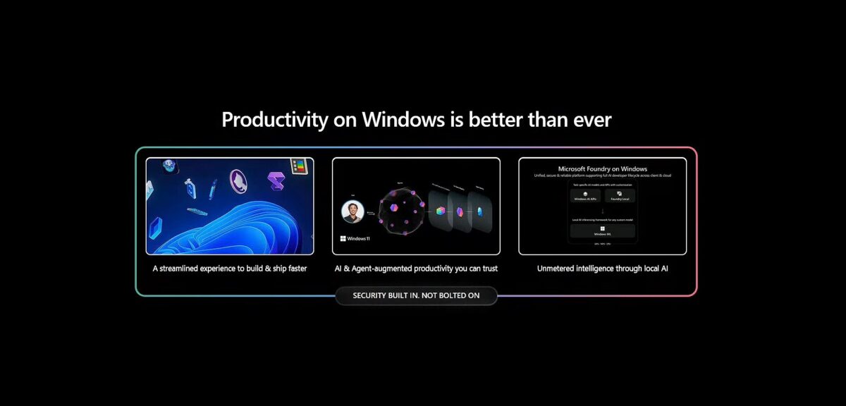 اسلاید ارائه با تیتر Productivity on Windows is better than ever؛ سه کارت تصویری شامل گرافیک ویندوز ۱۱ برای تجربه ساخت و انتشار سریع‌تر، هوش مصنوعی و ایجنت‌های قابل اعتماد، و Microsoft Foundry برای هوش مصنوعی محلی نامحدود، با نوار پایین Security built in. Not bolted on روی پس‌زمینه مشکی.