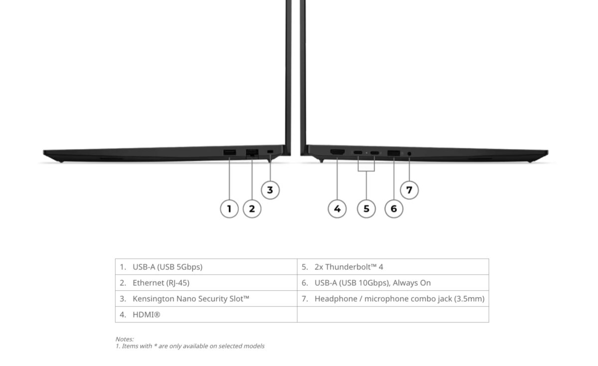 لپ‌تاپ ThinkPad E16 Gen 4 لنوو با نمایشگر ۱۲۰ هرتز و شارژدهی ۲۸ ساعته معرفی شد