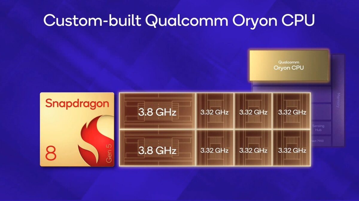 فناوری Oryon FlexCache برای مدیریت حافظه کش در تراشه پرچم‌دار اسنپدراگون