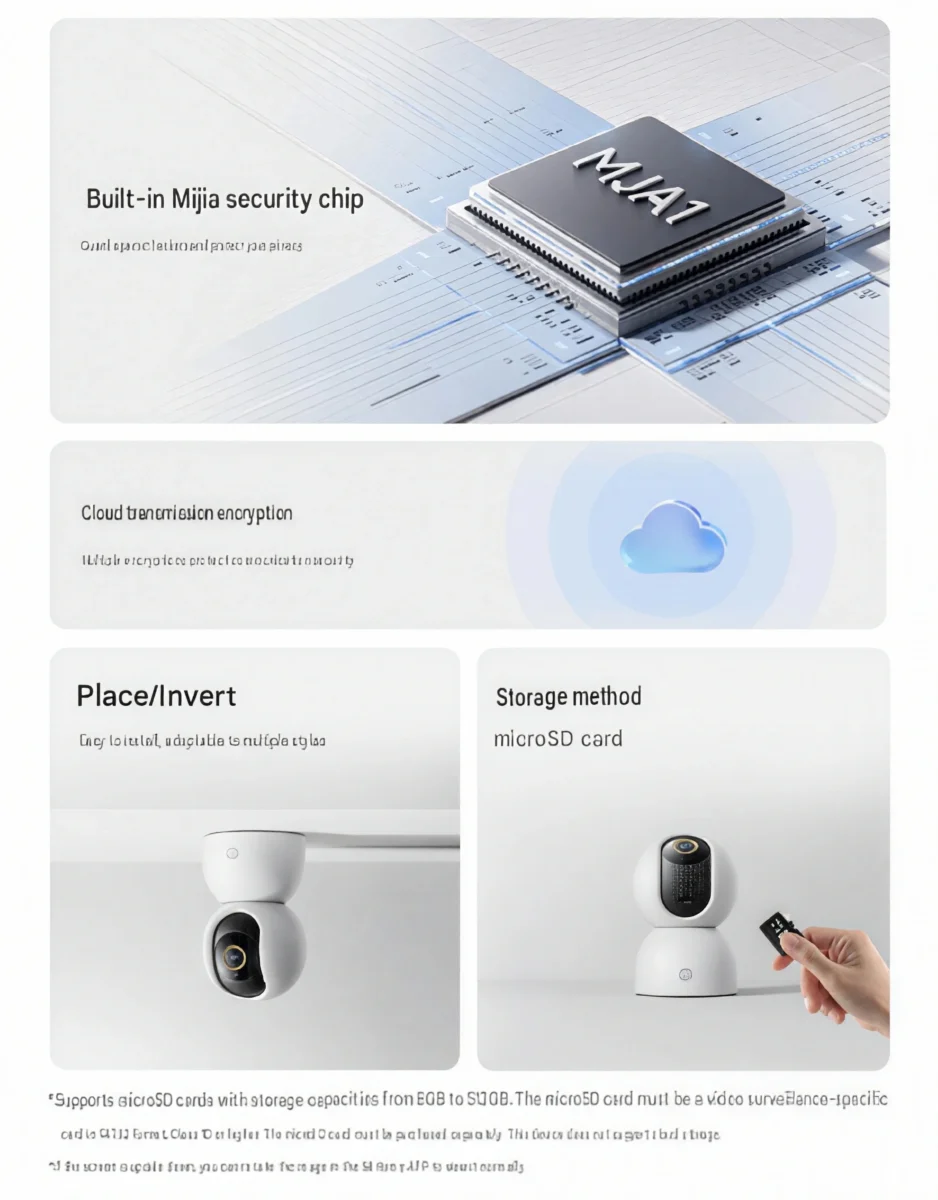 دوربین نظارتی Smart 4G Camera 3 شیائومی با قابلیت چرخش ۳۶۰ درجه