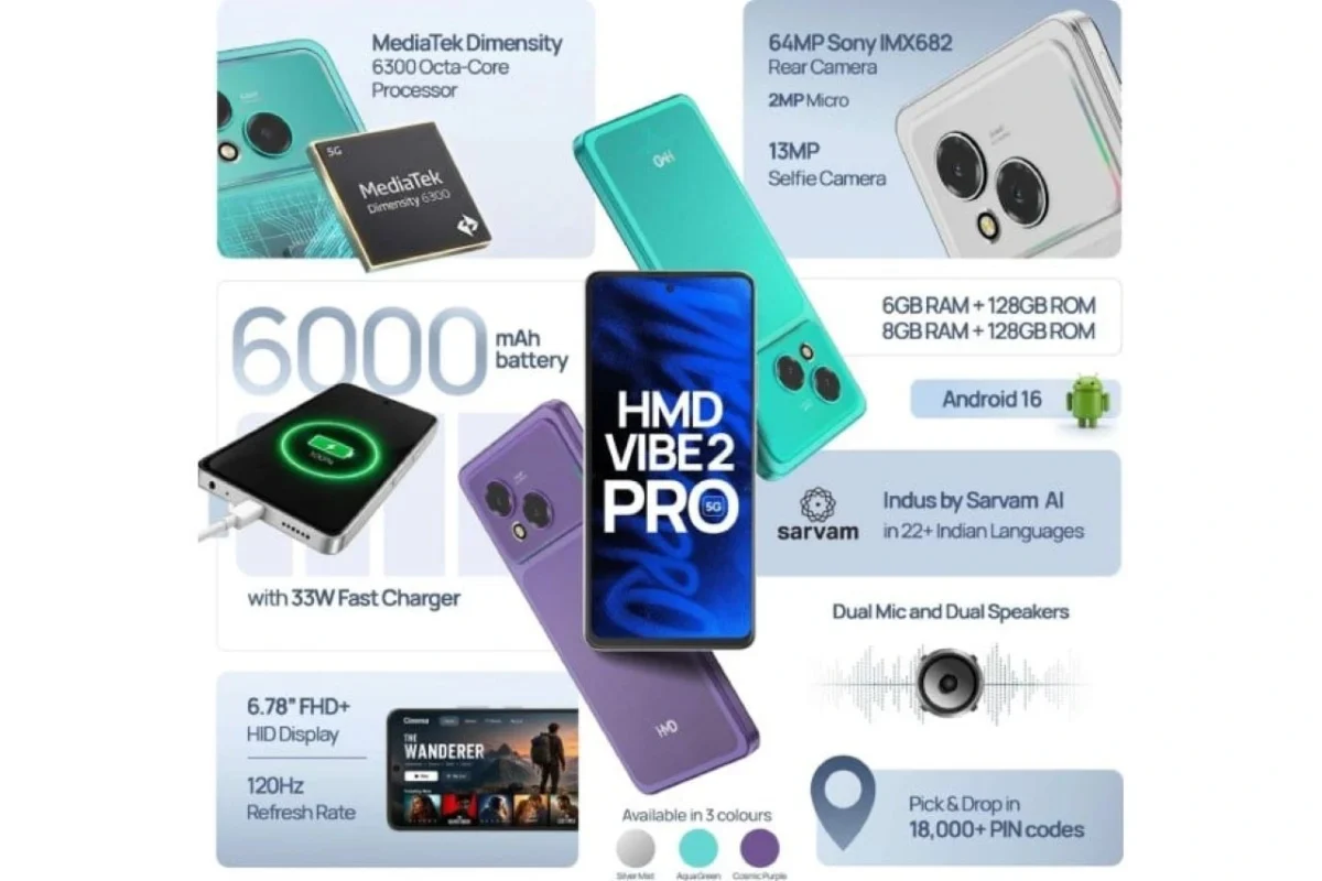 مشخصات فنی گوشی HMD Vibe 2 Pro 5G