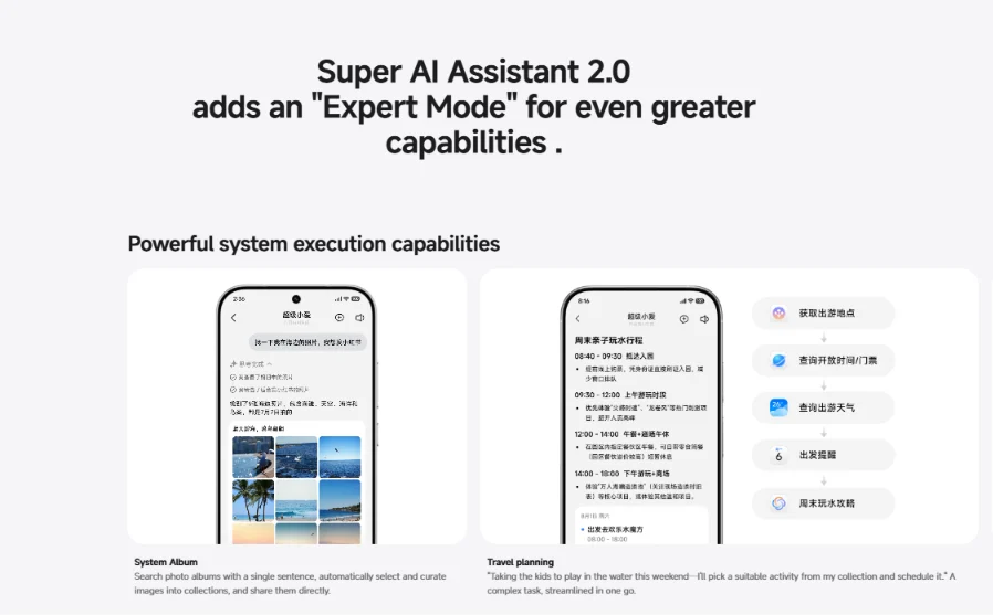اسلاید معرفی Super AI Assistant 2.0 در HyperOS 4 با حالت متخصص جدید، شامل توانایی اجرای سیستمی برای جست‌وجوی گالری عکس و گردآوری تصاویر، و برنامه‌ریزی سفر خانوادگی با مراحل پیاده‌سازی قدم‌به‌قدم.