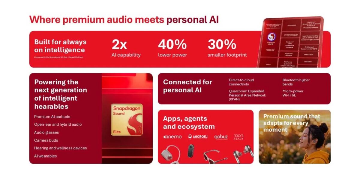 کوالکام تراشه Snapdragon Sound Elite Gen 2 را برای گجت‌های هوشمند معرفی کرد 