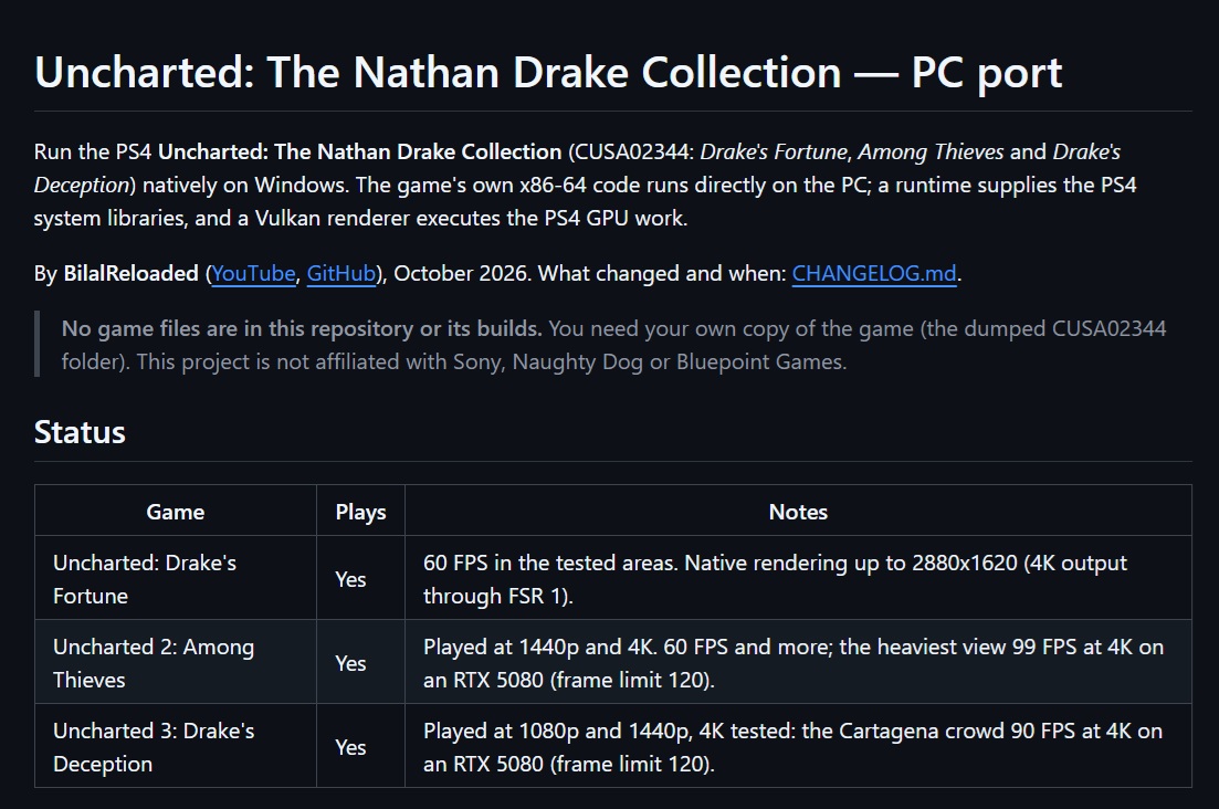 صفحه‌ی گیت‌هاب مربوط به پروژه‌ی اجرای بومی مجموعه‌ی Uncharted: The Nathan Drake Collection روی کامپیوتر، شامل جدول عملکرد بازی‌ها در رزولوشن‌های مختلف.