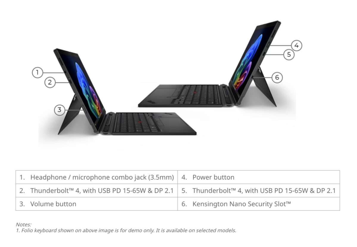لپ‌تاپ تبلتی Lenovo ThinkPad X13 Detachable با پردازنده Panther Lake
