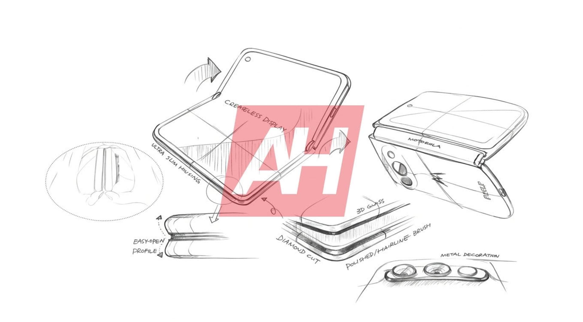 طرح دستی و اسکچ گوشی تاشو موتورولا (Motorola) با جزئیات نمایشگر و بدنه