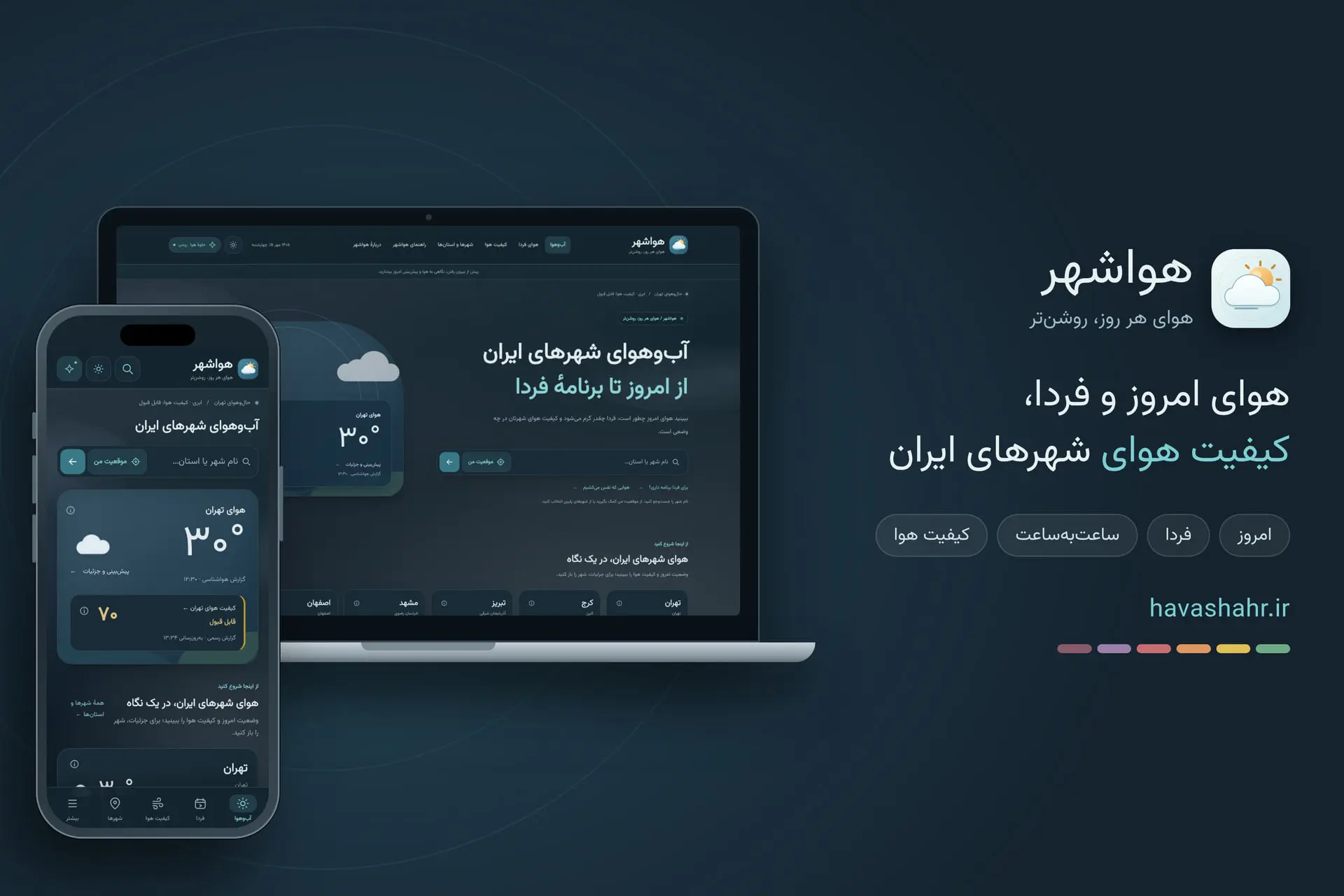 نمای رابط کاربری وب‌سایت و اپلیکیشن هواشهر برای پیش‌بینی آب‌وهوا و کیفیت هوا