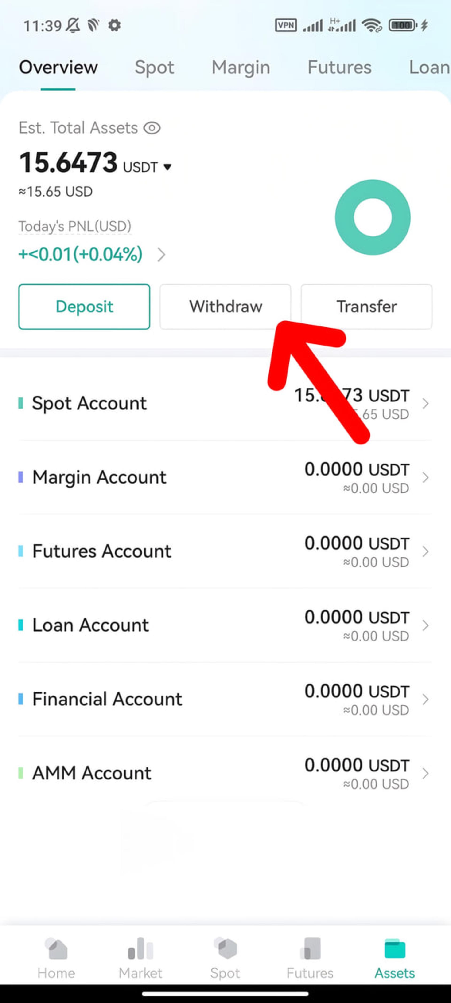 مجموع دارایی‌های تتر (USDT) در بخش Overview صرافی کوینکس