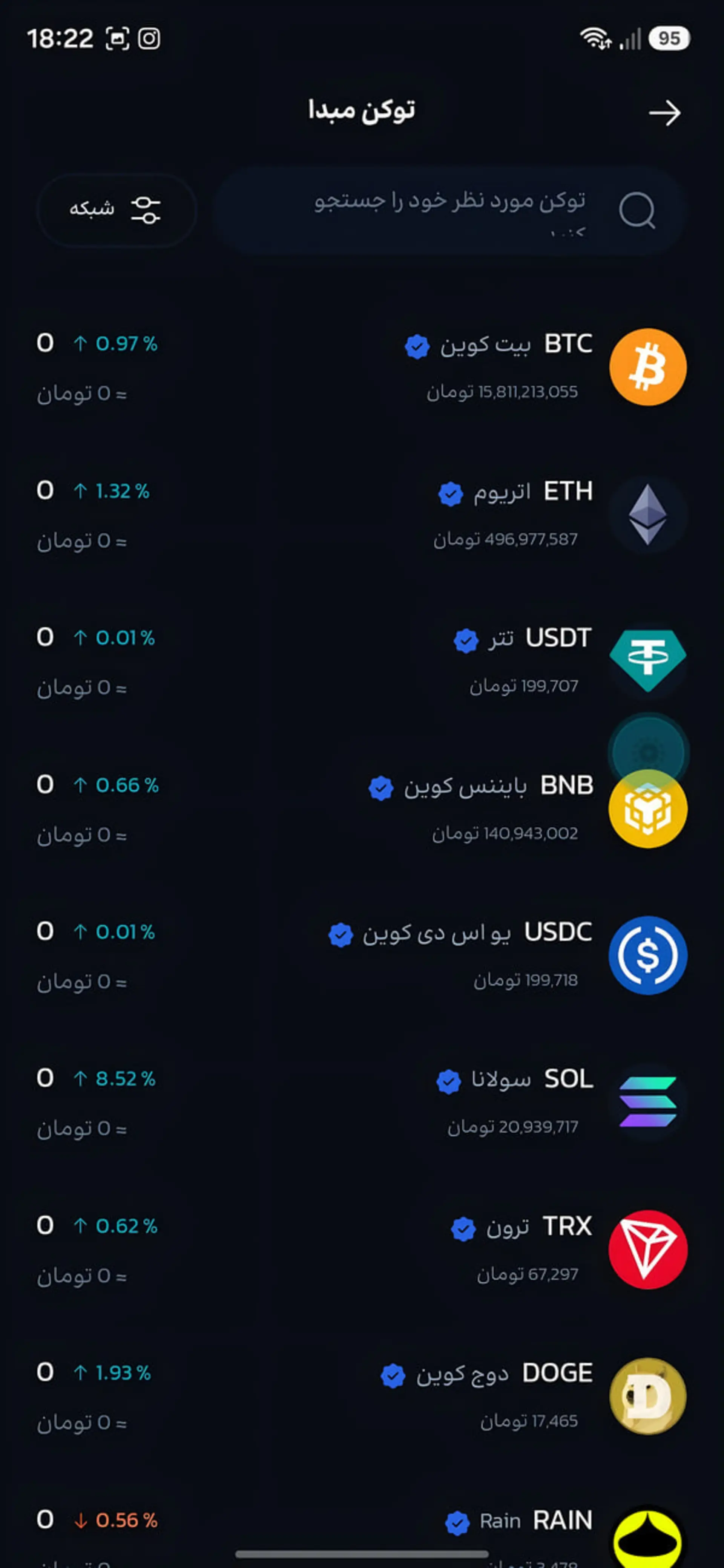 فهرست قیمت لحظه‌ای ارزهای دیجیتال مانند بیت‌کوین (BTC) و اتریوم (ETH) در اپلیکیشن فور