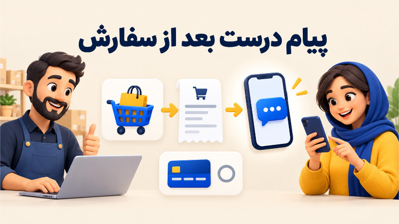 راه اندازی افزونه پیامک ووکامرس برای ارسال پیامک بعد از ثبت سفارش