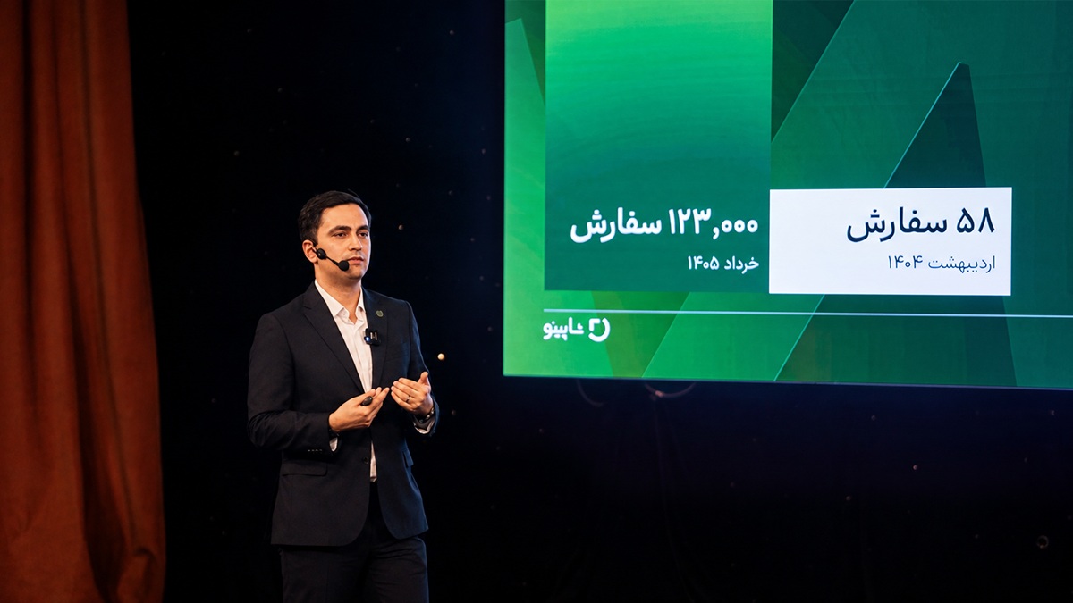 مدیرعامل شاپینو: در طول یک سال بیش از ۲هزار برابر رشد کردیم