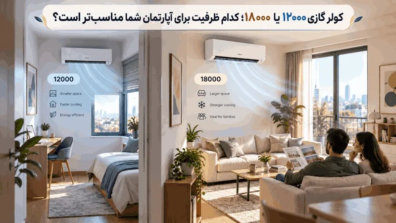 کولر گازی ۱۲۰۰۰ یا ۱۸۰۰۰؛ کدام ظرفیت برای آپارتمان شما مناسب‌تر است؟