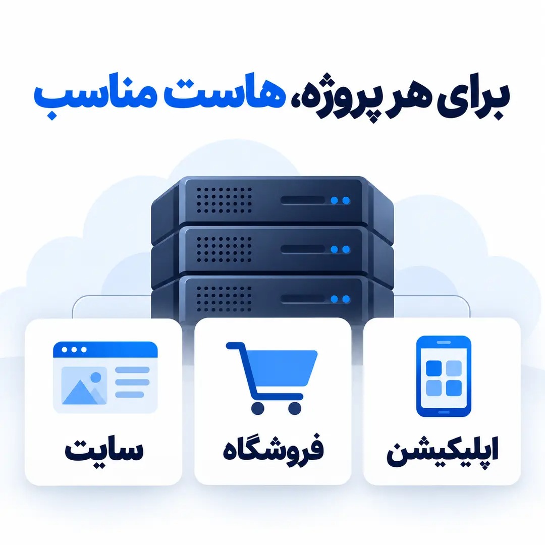 راهنمای کامل خرید انواع هاست ایران‌سرور و کاربردهای آن‌ها