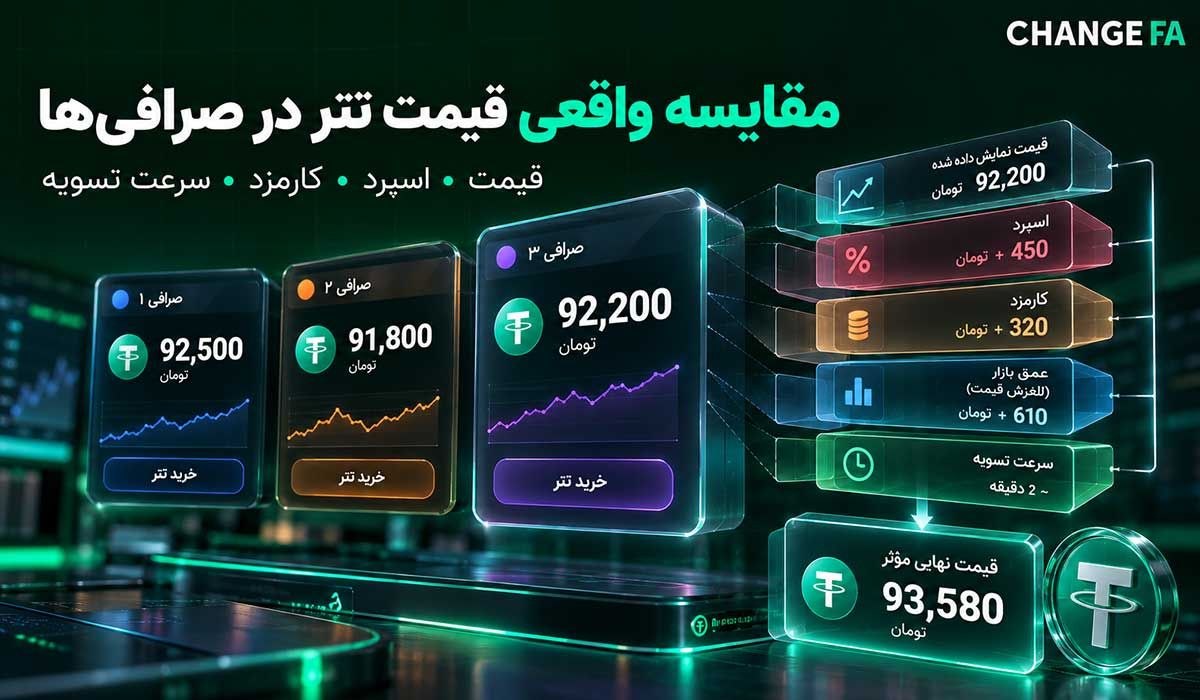 چرا قیمت تتر در صرافی‌های ایرانی متفاوت است؟ بررسی اسپرد، کارمزد و سرعت تسویه