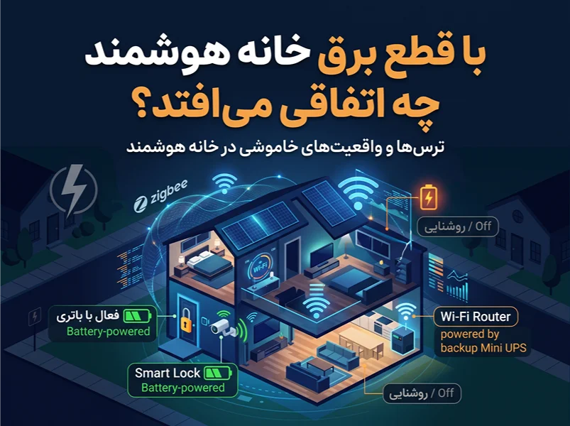 با قطع برق خانه هوشمند چه اتفاقی می‌افتد؟