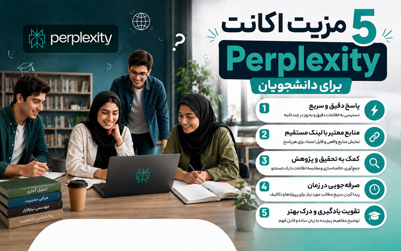5 مزیت اکانت Perplexity برای دانشجویان