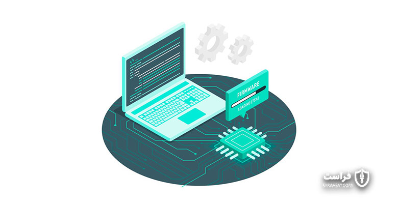 امنیت میان افزارها، چالشی جدی در آینده - XNET | اخبار مقالات امنیت سایبری