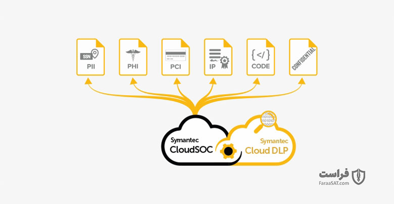 CloudSOC سیمانتک، راهکاری برای حفظ حریم خصوصی کاربران - XNET | اخبار مقالات امنیت سایبری