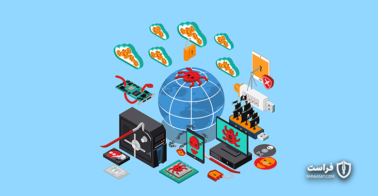 گزارش وضعیت امنیت سایبری سال 2019