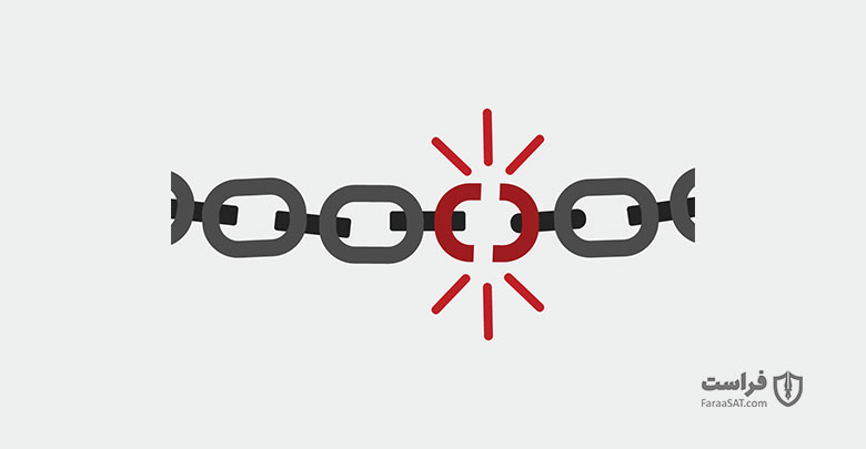 حمله ابهام وابستگی چیست و چگونه با آن مقابله کنیم؟ - XNET | اخبار مقالات امنیت سایبری