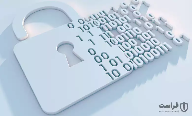 راهنمای امنیتی از ابتدا تا انتها با رمز عبور تصادفی - XNET | اخبار مقالات امنیت سایبری