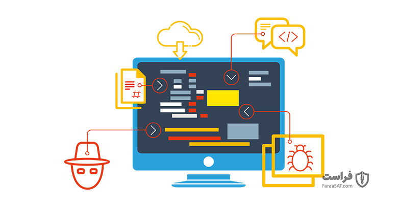 آسیب‌پذیری Spring4Shell: ارزیابی ریسک - XNET | اخبار مقالات امنیت سایبری