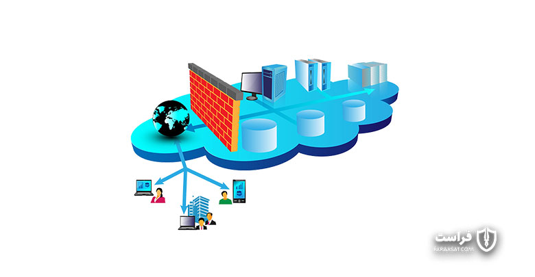 سرویس‌های فایروالی چه تأثیری بر آینده فناوری اطلاعات خواهند داشت؟ - XNET | اخبار مقالات امنیت سایبری
