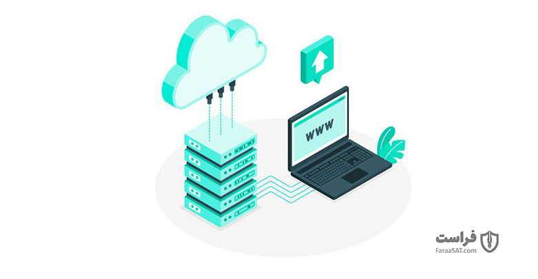راهنمای جامع امنیت ابری (Cloud Security)