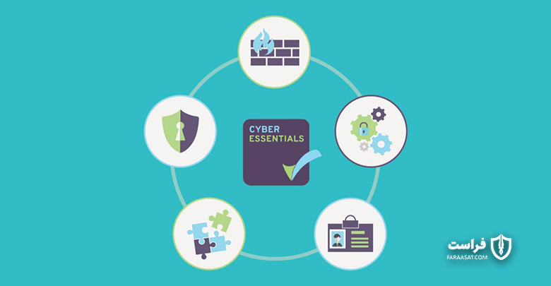 طرح جدید cyber essentials + نحوه تعریف کلمه عبور