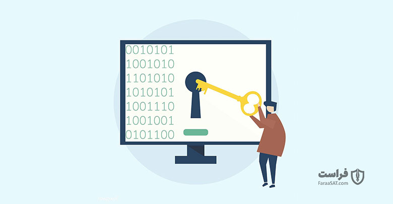 آگاهی امنیتی به روشی هوشمندانه با بهره گیری از آگاهی خطر - XNET | اخبار مقالات امنیت سایبری