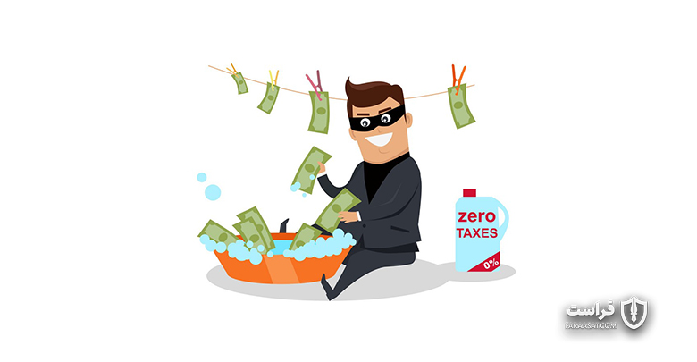 پولشویی توسط یکی از صرافی‌های بیت‌کوین - XNET | اخبار مقالات امنیت سایبری