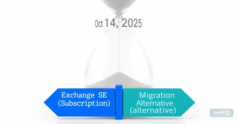 Exchange Server SE: راهنمای کامل برای ارتقا یا مهاجرت؟