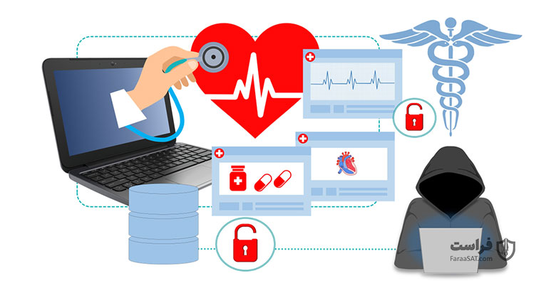 دلیل اهمیت مراکز درمانی برای انجام حملات باج‌افزاری بر ضد آنها - XNET | اخبار مقالات امنیت سایبری