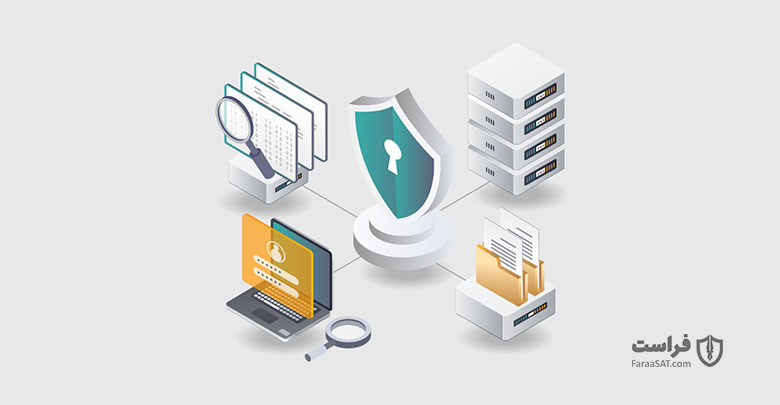 NIST با استفاده از AI RMF، خطرات هوش مصنوعی را برطرف می کند - XNET | اخبار مقالات امنیت سایبری