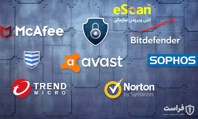 خرید آنتی ویروس سازمانی و نکات طلایی که باید قبل از خرید حتما بدانید - XNET | اخبار مقالات امنیت سایبری