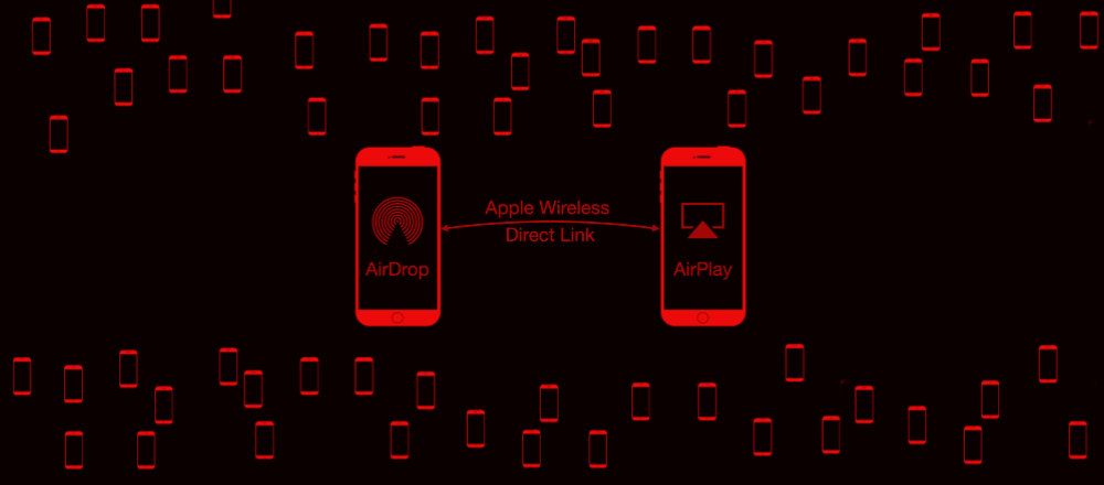 پروتکل AWDL اپل، هک آیفون و ios را ممکن کرد!