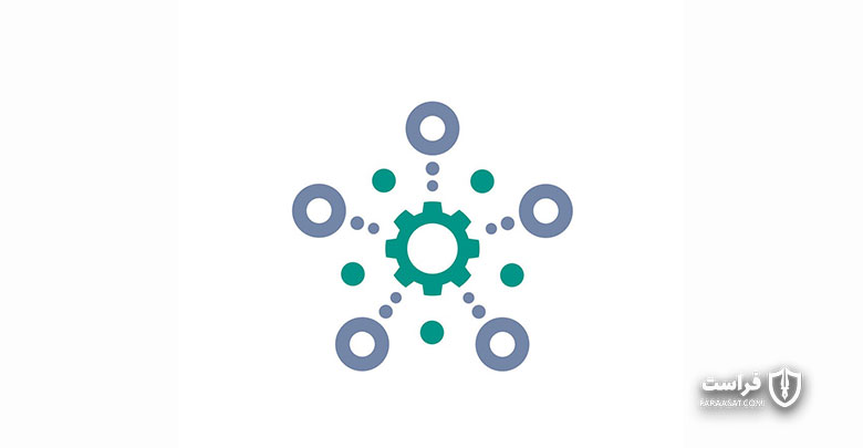 آیا بهتر است از راهکار جلوگیری از نشت اطلاعات (DLP) برون سپاری شده استفاده کنیم؟ - XNET | اخبار مقالات امنیت سایبری
