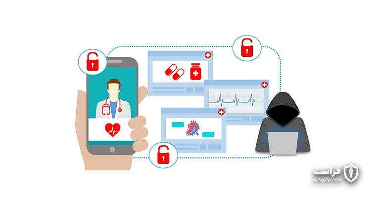 افزایش حملات باج‌افزاری بر ضد مراکز بهداشتی و درمانی - XNET | اخبار مقالات امنیت سایبری