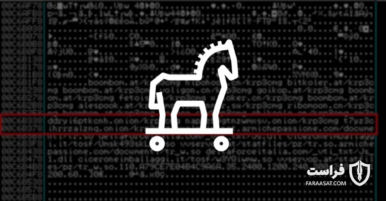 نسخه جدید تروجان Ursnif از طریق اسناد آلوده شده Word در حال گسترش است - XNET | اخبار مقالات امنیت سایبری