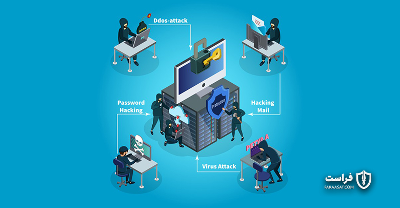 اقدامات هماهنگ شده آمریکا بر ضد فعالیت های سایبری ایران - XNET | اخبار مقالات امنیت سایبری