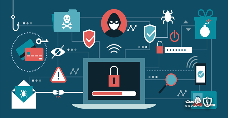 حملات سایبری و گام های نفوذ به سیستم - XNET | اخبار مقالات امنیت سایبری
