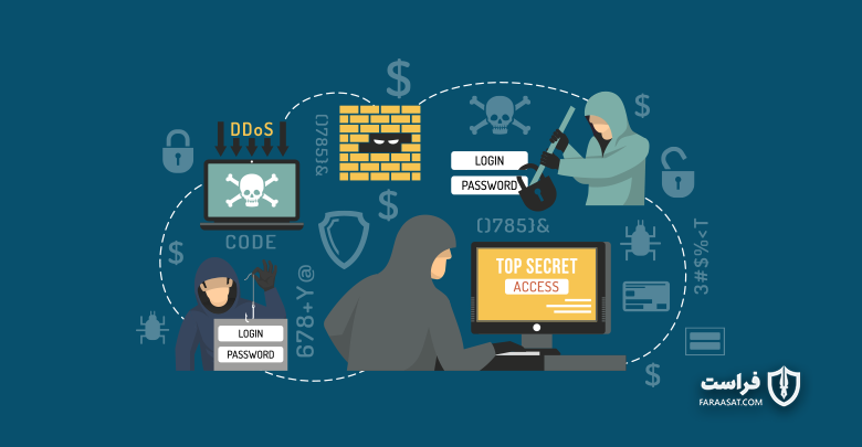 حمله DDoS چیست؟ - XNET | اخبار و مقالات امنیت سایبری