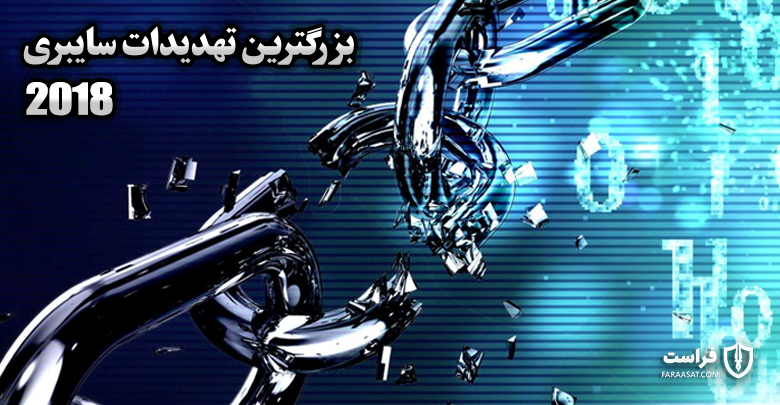 بزرگترین تهدیدات سایبری در سال 2018 - XNET | اخبار مقالات امنیت سایبری