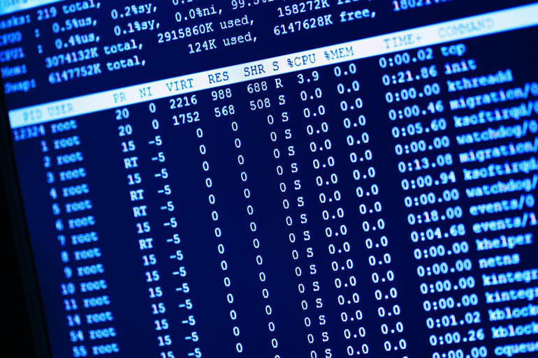حملات باتر همچنان سرور‌های لینوکس را هدف قرار می‌دهد - XNET | اخبار مقالات امنیت سایبری