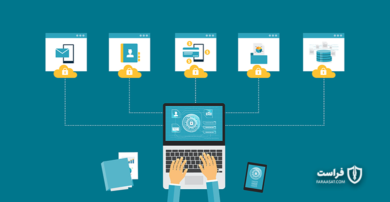 امنیت بیشتر با حذف دسترسی های غیرضروری مدیر سیستم کاربران - XNET | اخبار مقالات امنیت سایبری