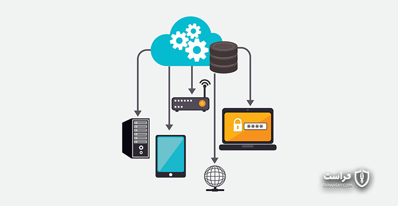 رفع آسیب‌پذیری‌های نرم‌افزار vWAAS - XNET | اخبار مقالات امنیت سایبری