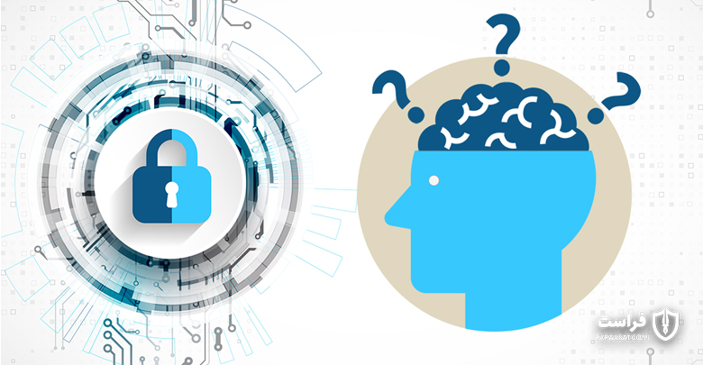 مهندسی اجتماعی (Social Engineering) چیست؟ روش‌ی که برای شستشوی مغزی و فریب افراد