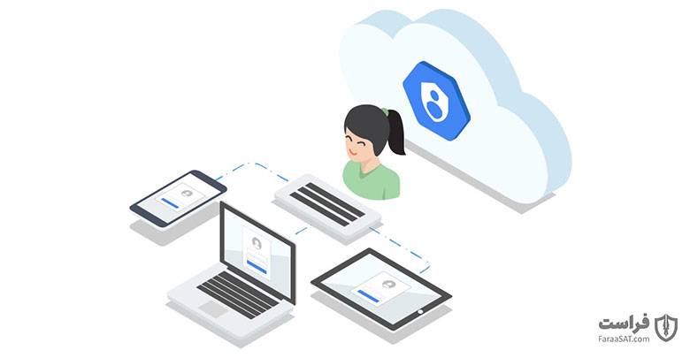 هر آنچه که باید در خصوص سیستم مدیریت هویت و دسترسی بدانید! - XNET | اخبار مقالات امنیت سایبری
