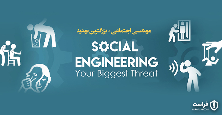 حملات مهندسی اجتماعی - XNET | اخبار مقالات امنیت سایبری